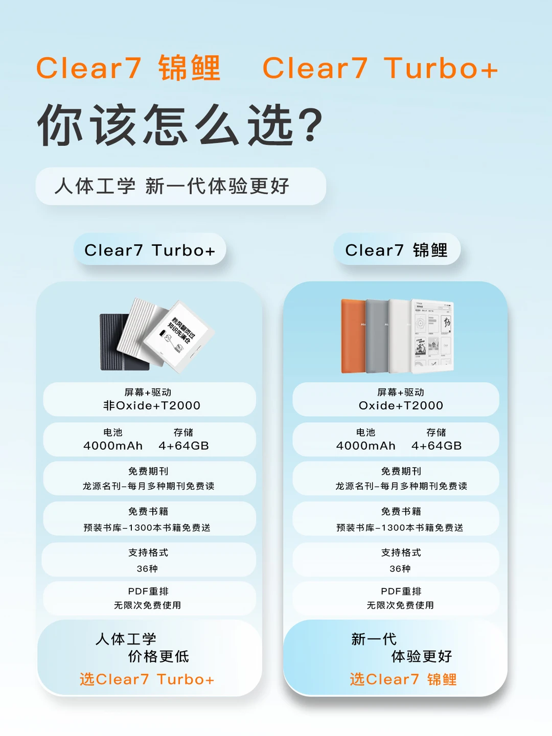 7寸阅读器怎么选｜两款汉王Clear7测评