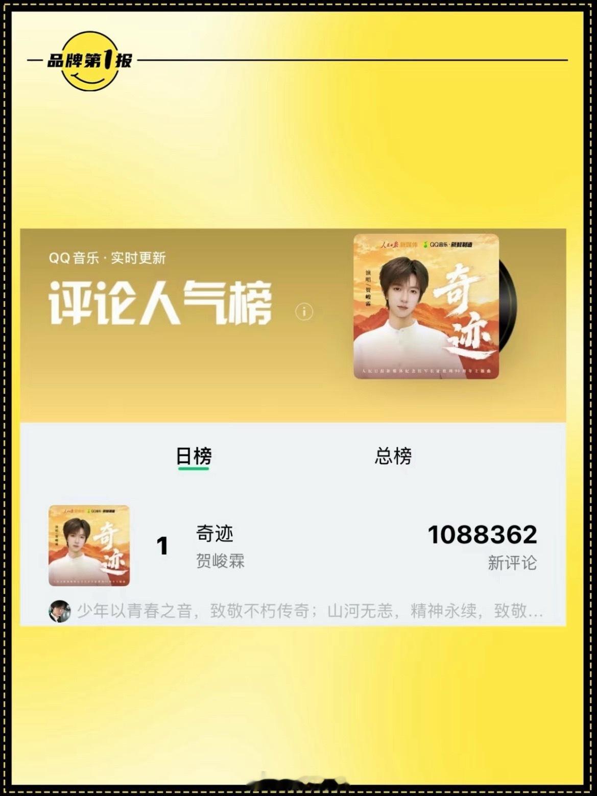 贺峻霖跳出偶像固有标签贺峻霖和人民日报合作新歌《奇迹》，不靠流量营销，贺峻霖靠歌