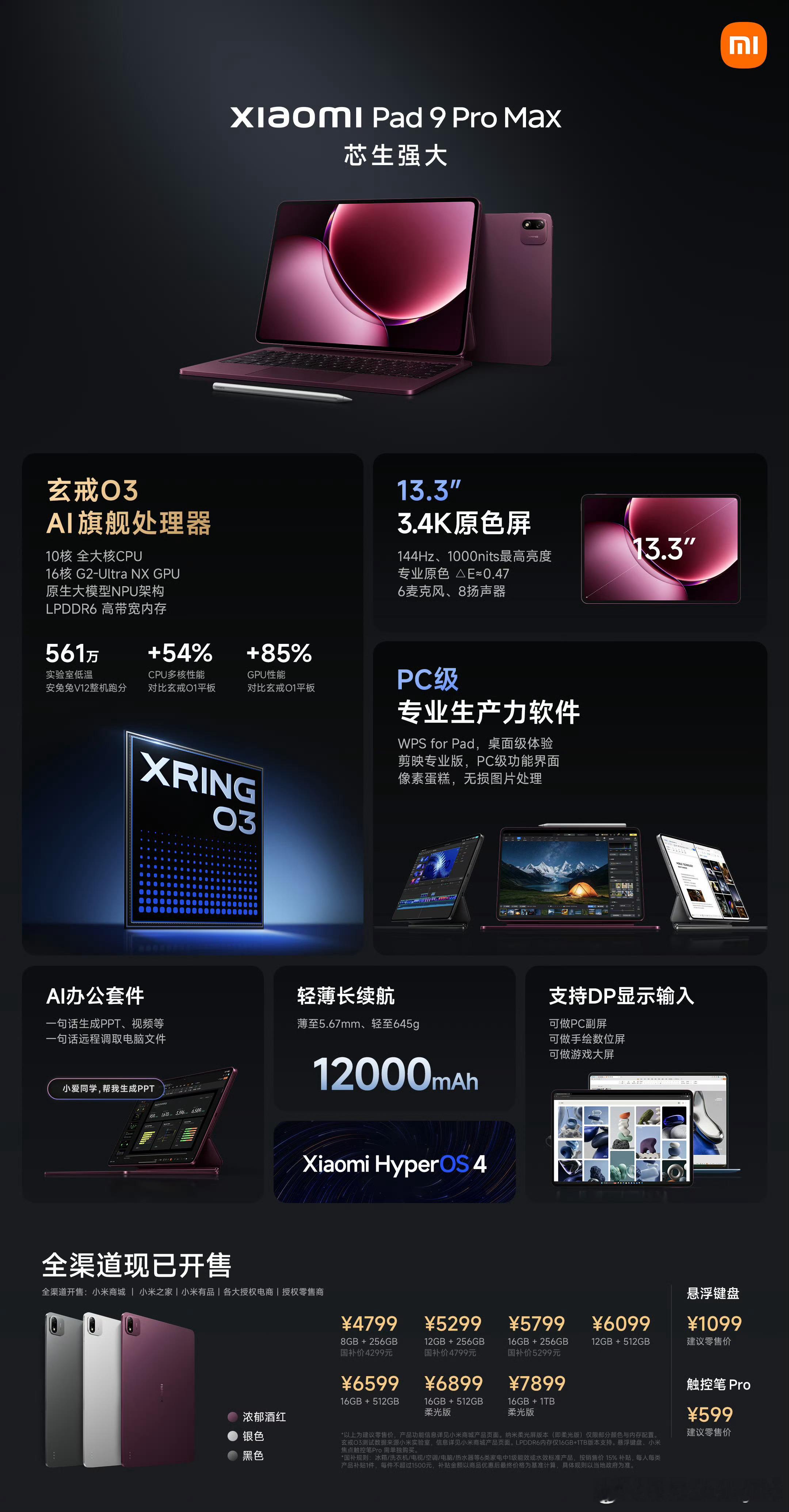 小米平板9ProMax 一图流～这个平板倒是真不错[捂嘴哭][捂嘴哭] ​​​