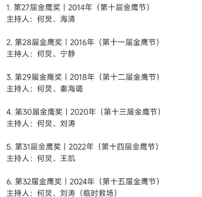 金鹰奖主持人预测金鹰奖主持人人选 今年的金鹰奖主持人会是何炅和谁呢？大家觉得会是