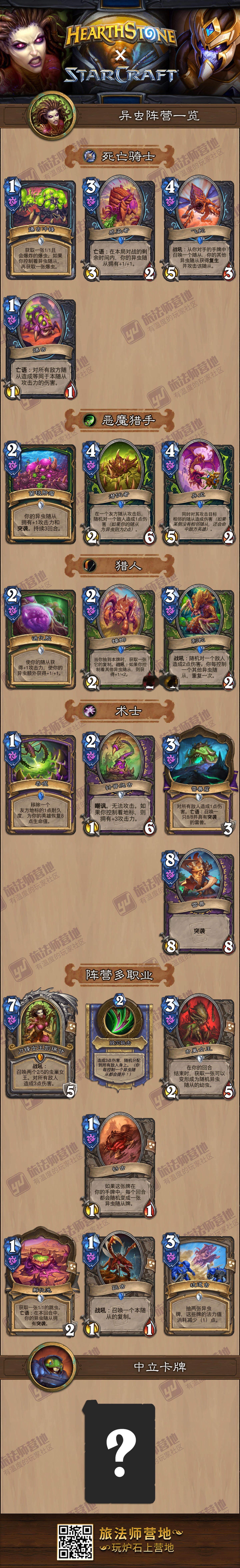 炉石传说  所以，虫族>神族>人族 ? 