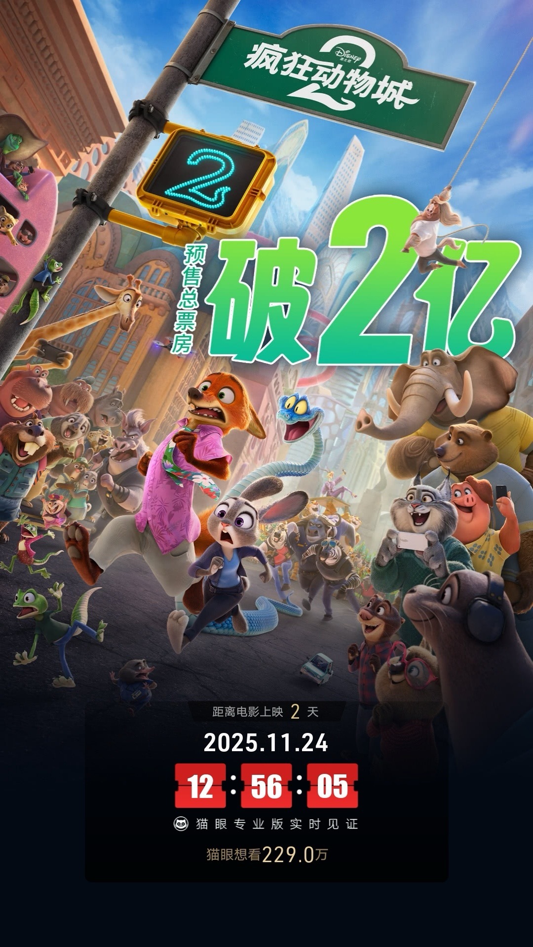 据猫眼专业版数据，电影《疯狂动物城2》映前2天， 点映及预售总票房破2亿