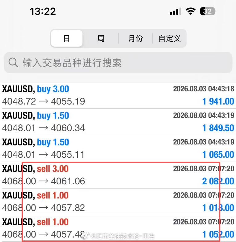 梅开二度，收下110点入袋依旧是那么我行我素，有利润就说收割，有肉就吃！主打一个