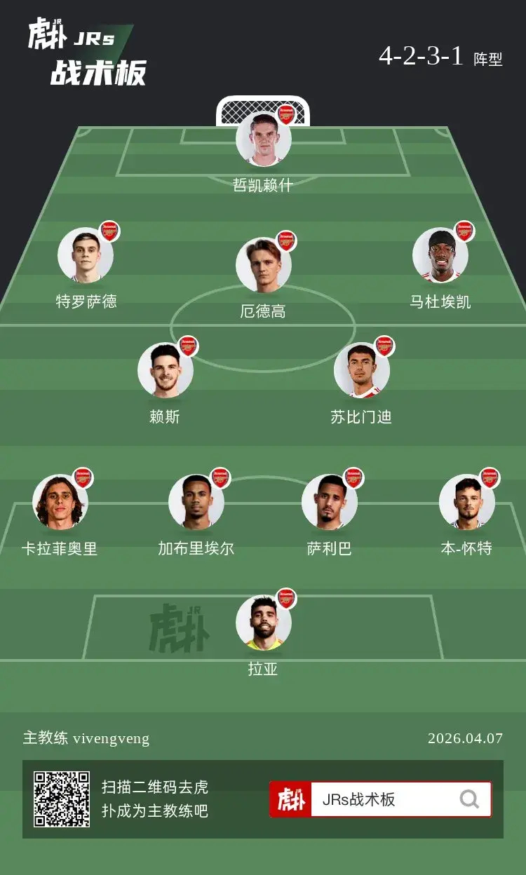 如何评价阿森纳这套阵容？ 