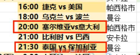 今日2026世界女排联赛 看点。泰国女排的保级大战。中国女排