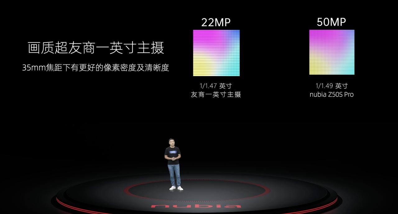 作为主打影像的努比亚Z50S Pro，在主摄上选择了1G+6P镜头，全新一代35