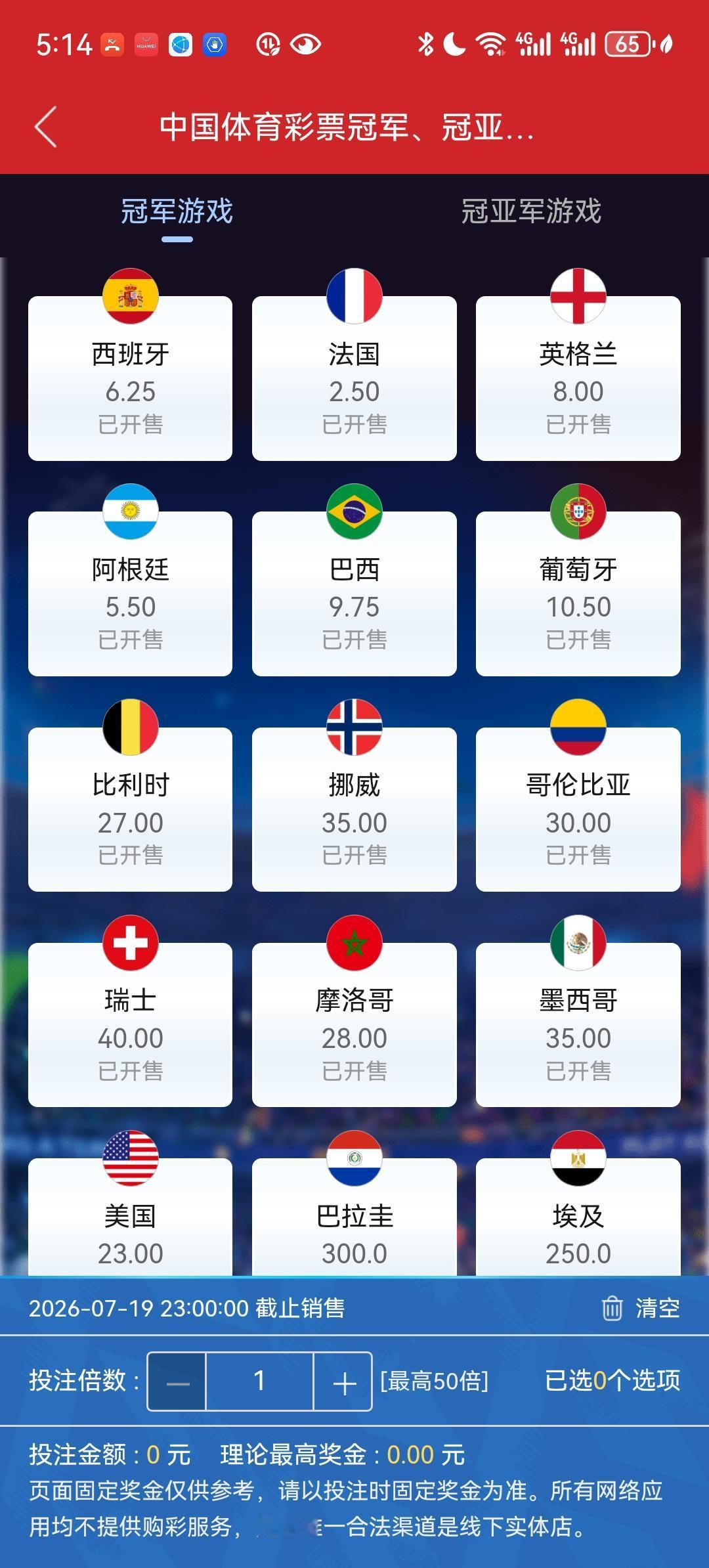 世界杯16强最新夺冠赔率出炉。法国一面倒优势以2.50遥遥领先，是不是有大热必死