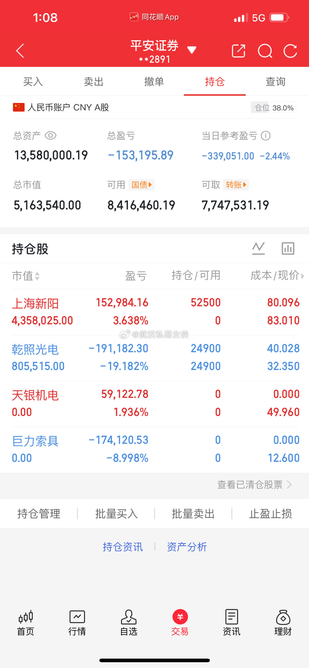 女侠已上车$上海新阳 sz300236$ ，收到点赞评论178 