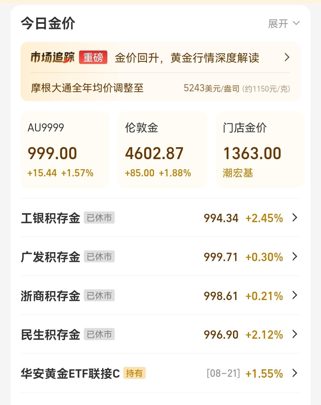 8月21日夜，黄金现货强势站上4600美元整数关，下一步应剑指4800，即上轮下