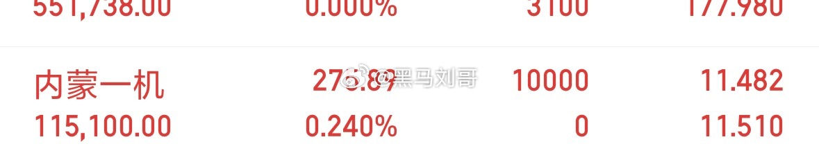 10.88咔嚓，非常时期，大家心情都不好，就不要问你们要赞了 