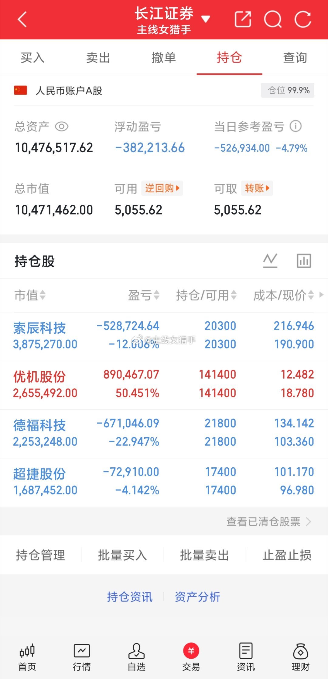 今日实盘操作进：持仓：优机股份 索辰科技 德福科技 超捷股份出：温馨提示：所有实