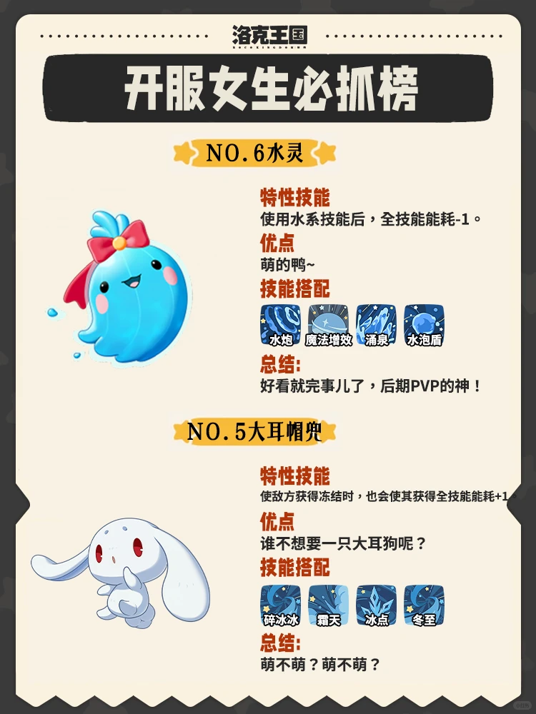 洛克王国世界开服女生必抓榜