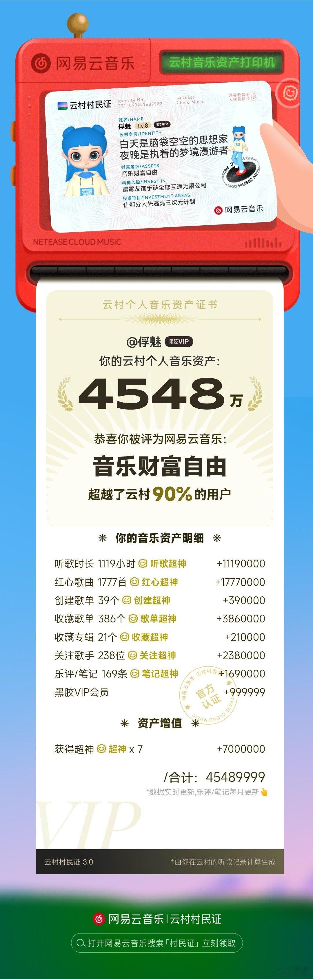 村民证3.0重磅发布！领证测算你的音乐财富值 ​​​