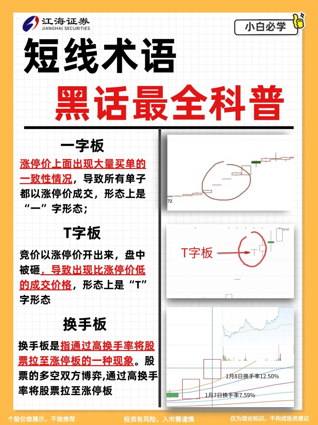 股市短线黑话大全🔥一看就会快快🐎住