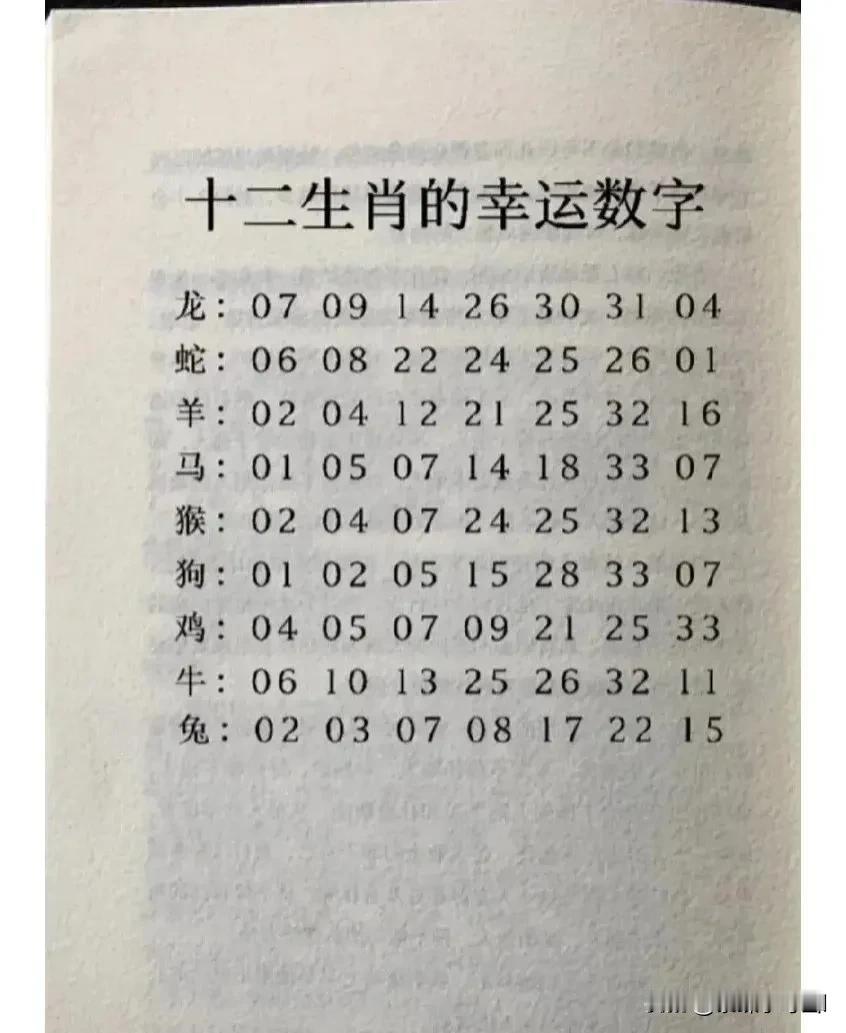 买起来