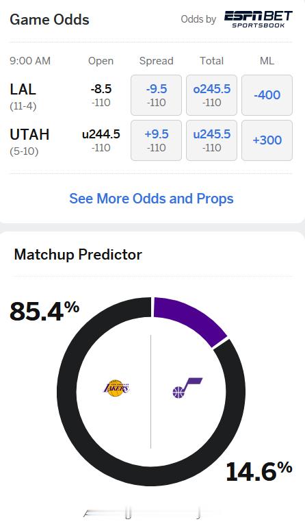 EPSN预测，明天湖人将爆杀爵士。