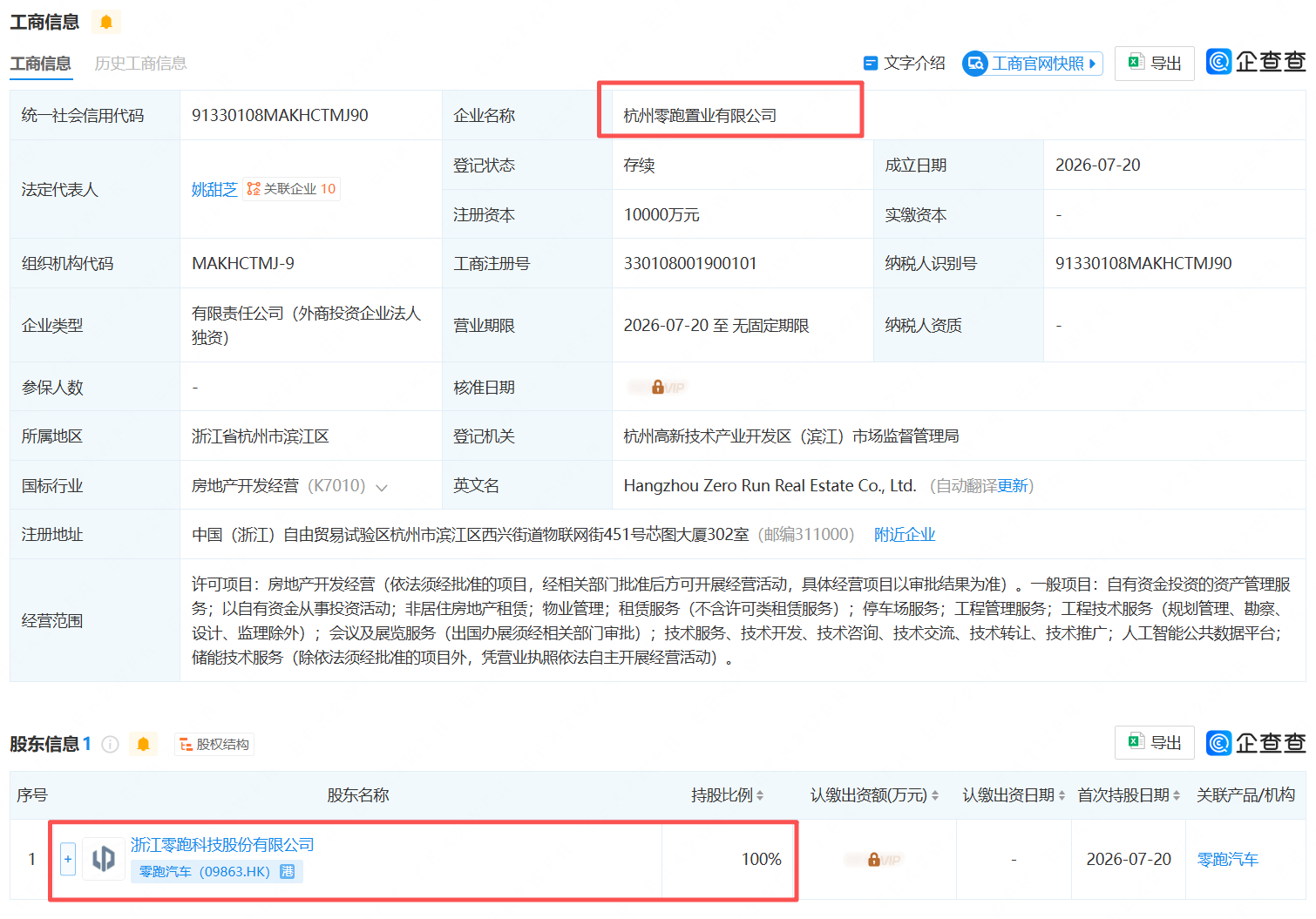 零跑汽车这是什么新布局？全资成立了一家置业公司，涉及房地产开发经营项目。 