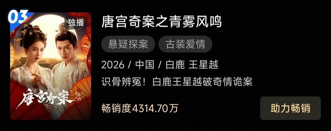 白鹿唐宫奇案优酷拉新年榜来到第三了白鹿李佩仪实力扛剧，今天莫离也进了鹅拉新年榜好