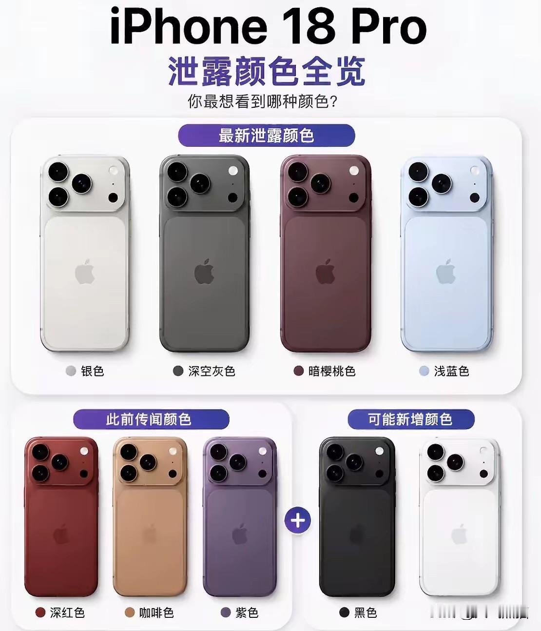 印度苹果工厂大规模泄密，表面上的原因让人看着犯嘀咕！
其实这个事情从6月底就被各