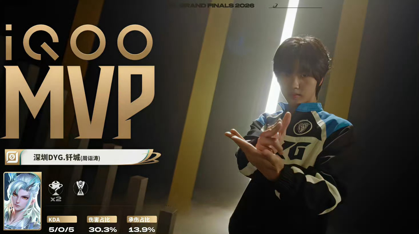 本局MVP为（周诣涛）伤害占比30.3%的敖隐！钎城敖隐获MVP ​​​