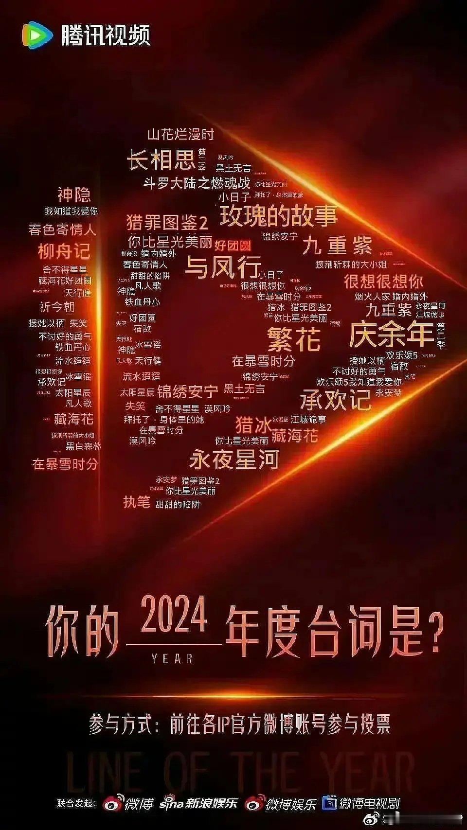 腾讯视频发布2024年度电视剧年度台词投票最显眼的《庆余年2》《与凤行》《繁花》