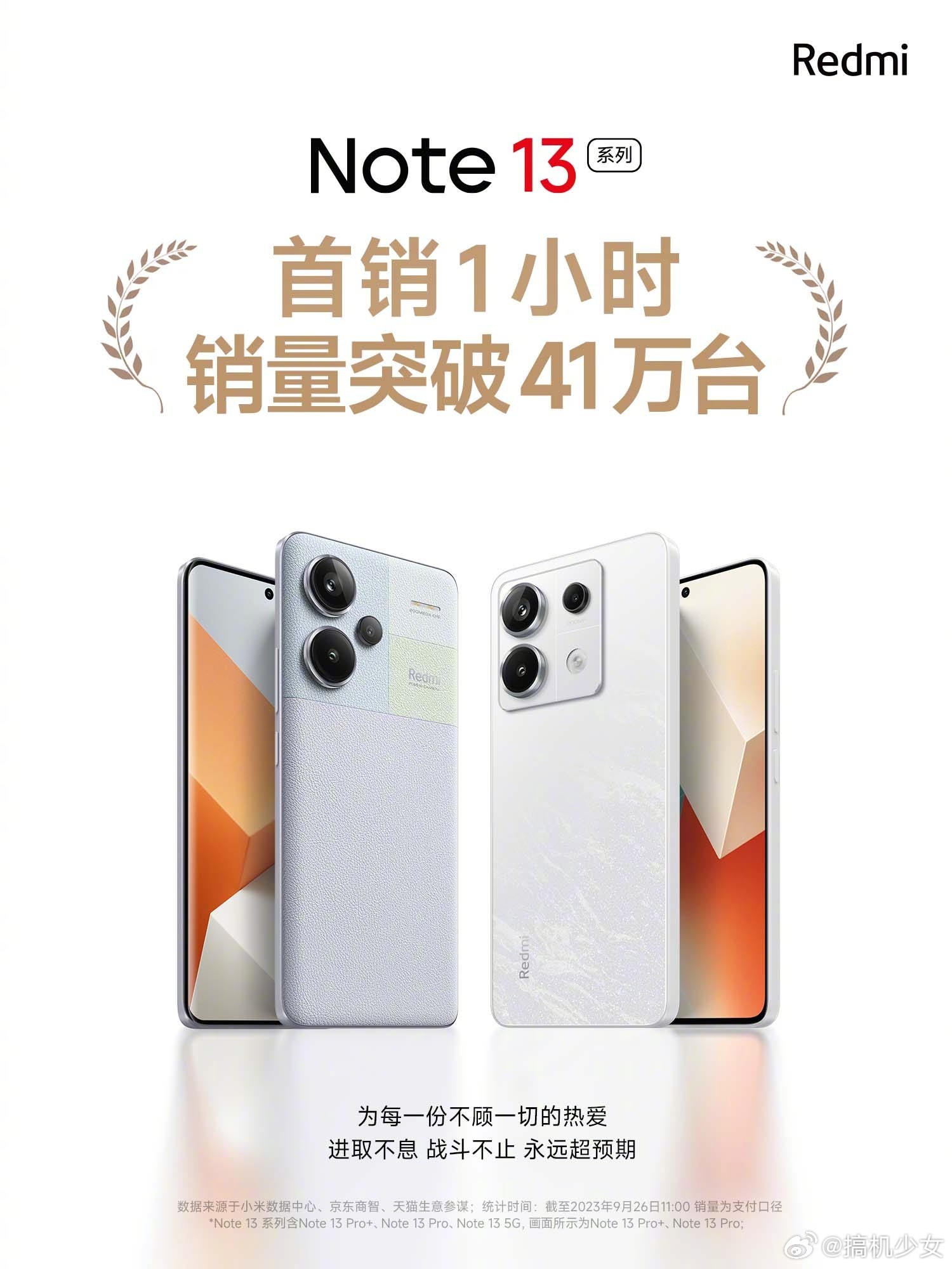 Redmi Note13系列热度确实是高，销量好的背后就是产品力强的体现，配置上