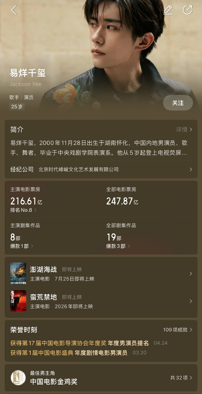 【#易烊千玺3次提名百花奖最佳男主角#】第38届百花奖提名名单正式公布， 凭《小