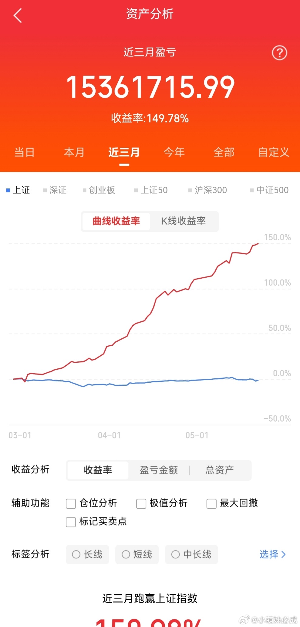 创新药正宗标的+最新行业动态热点全解析一、核心政策动态（2026年最新）1. 战