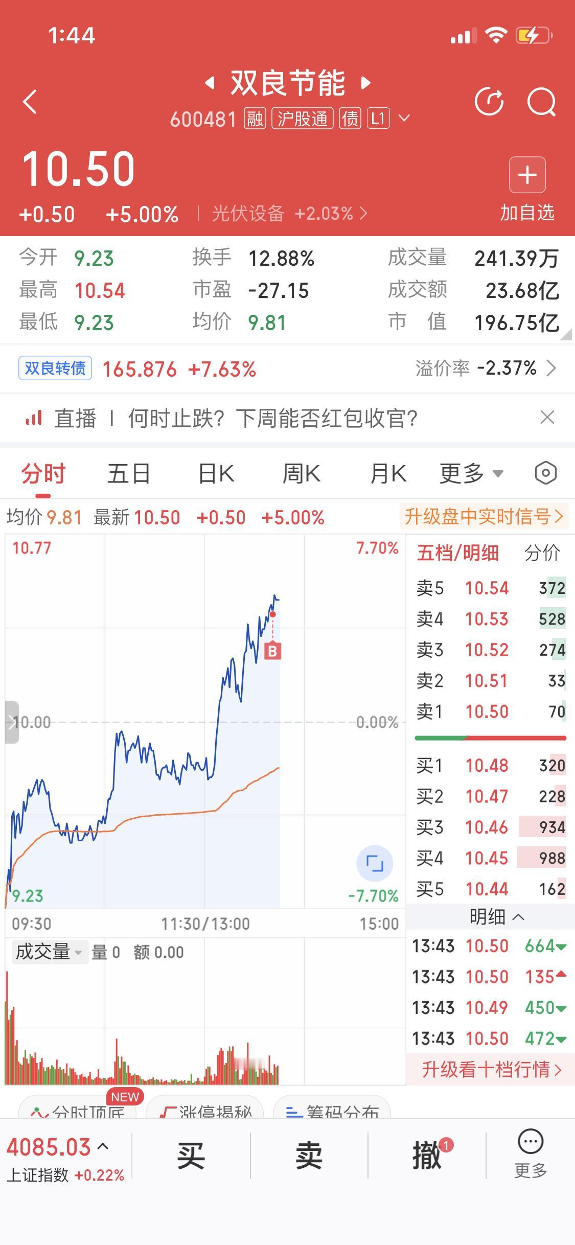 2月6日我入手了双良节能，这可是太空光伏的核心股。它还是马斯克SPACEX的核心