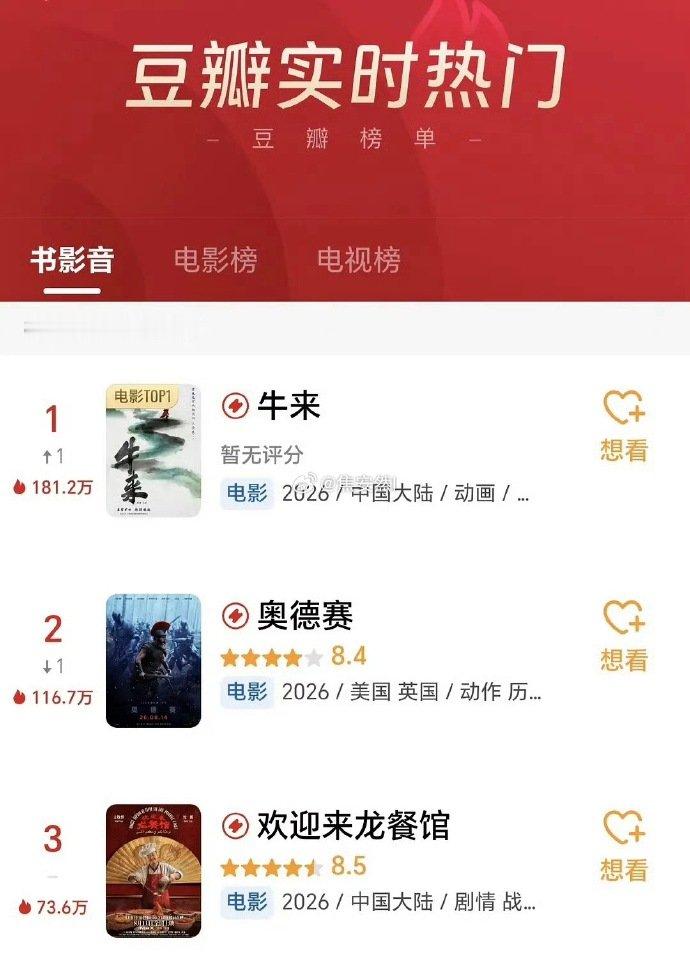 牛来登顶牛来豆瓣登顶 你们真的都去看牛来了吗 