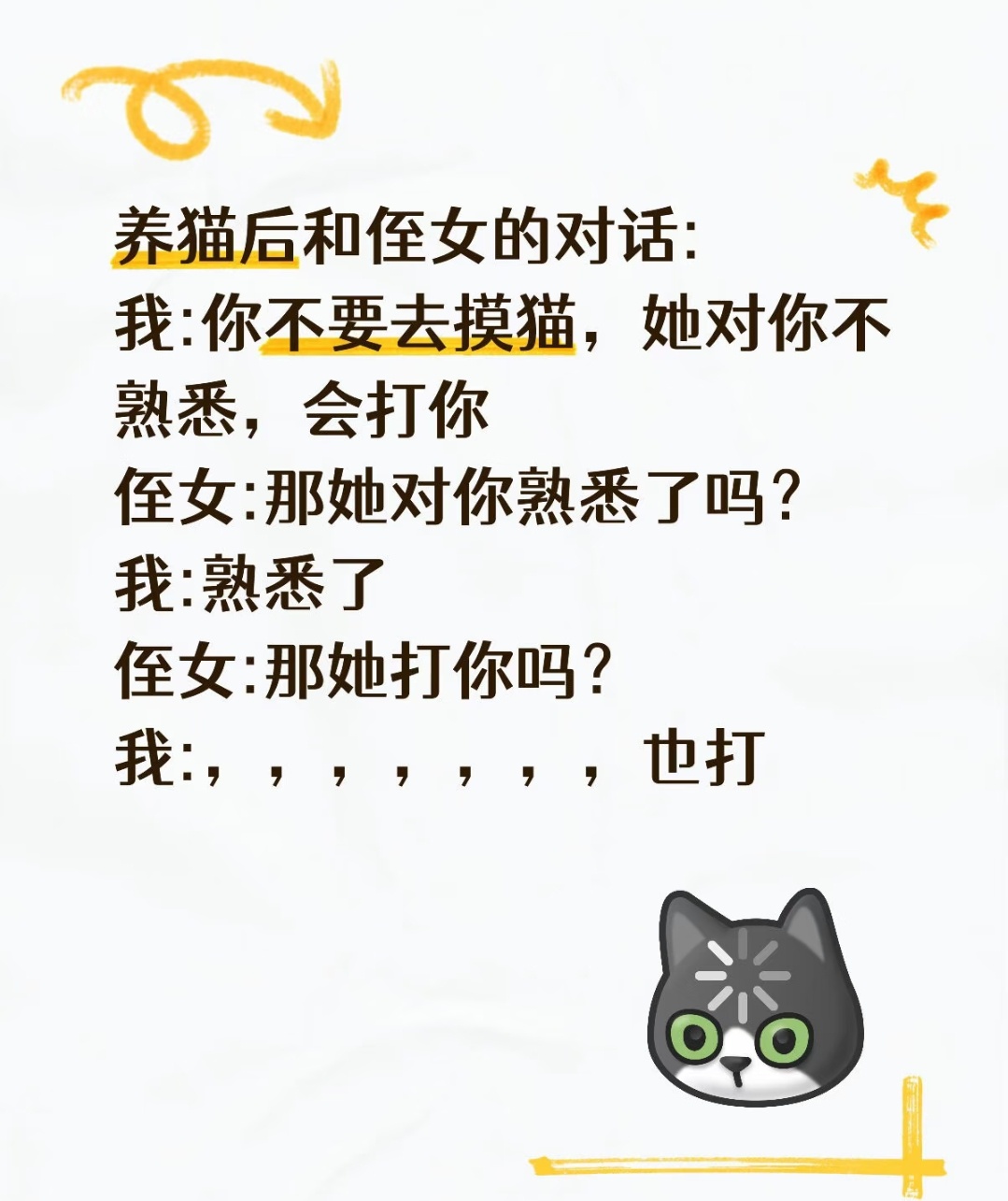 打跟打应该不一样吧，一个真打一个假打