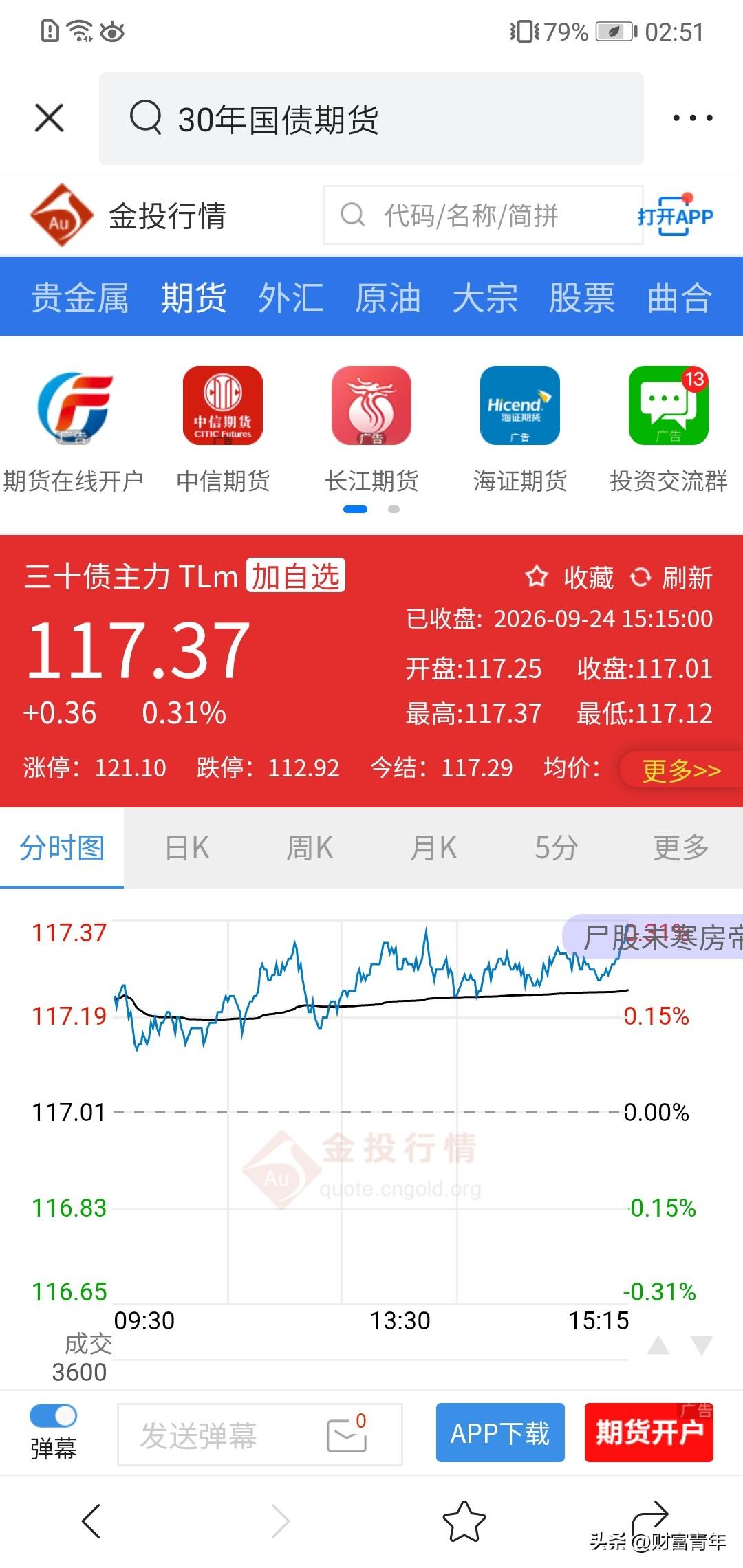 都想赚钱，结果是！！中秋节只有债市飘红，30债债上涨0.31%，价格上到117元