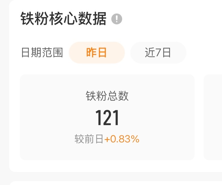 我完了 