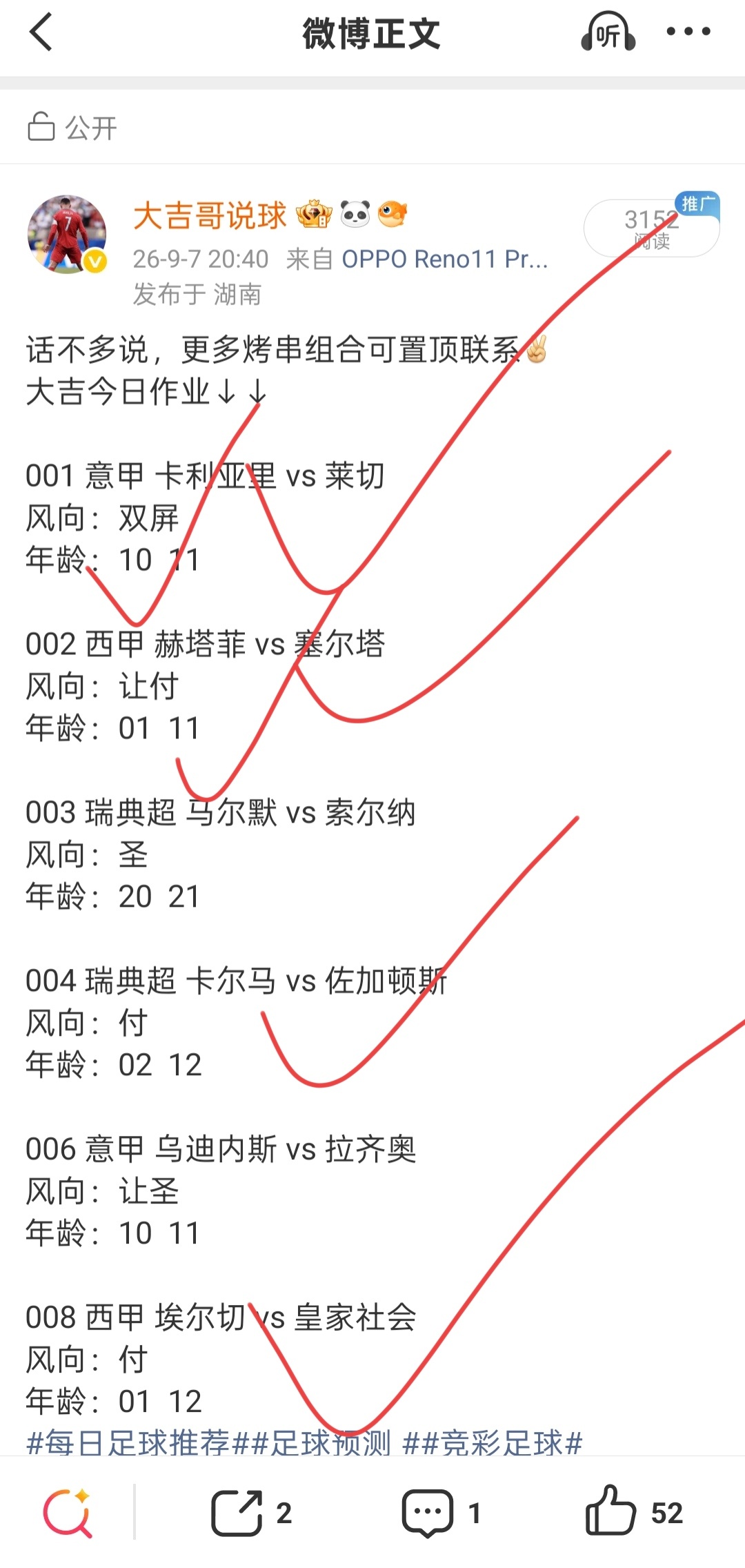 昨日回顾6✓4，作业满分💯，二连红[耶]又是开心的一天，感谢兄弟们的信任与支持