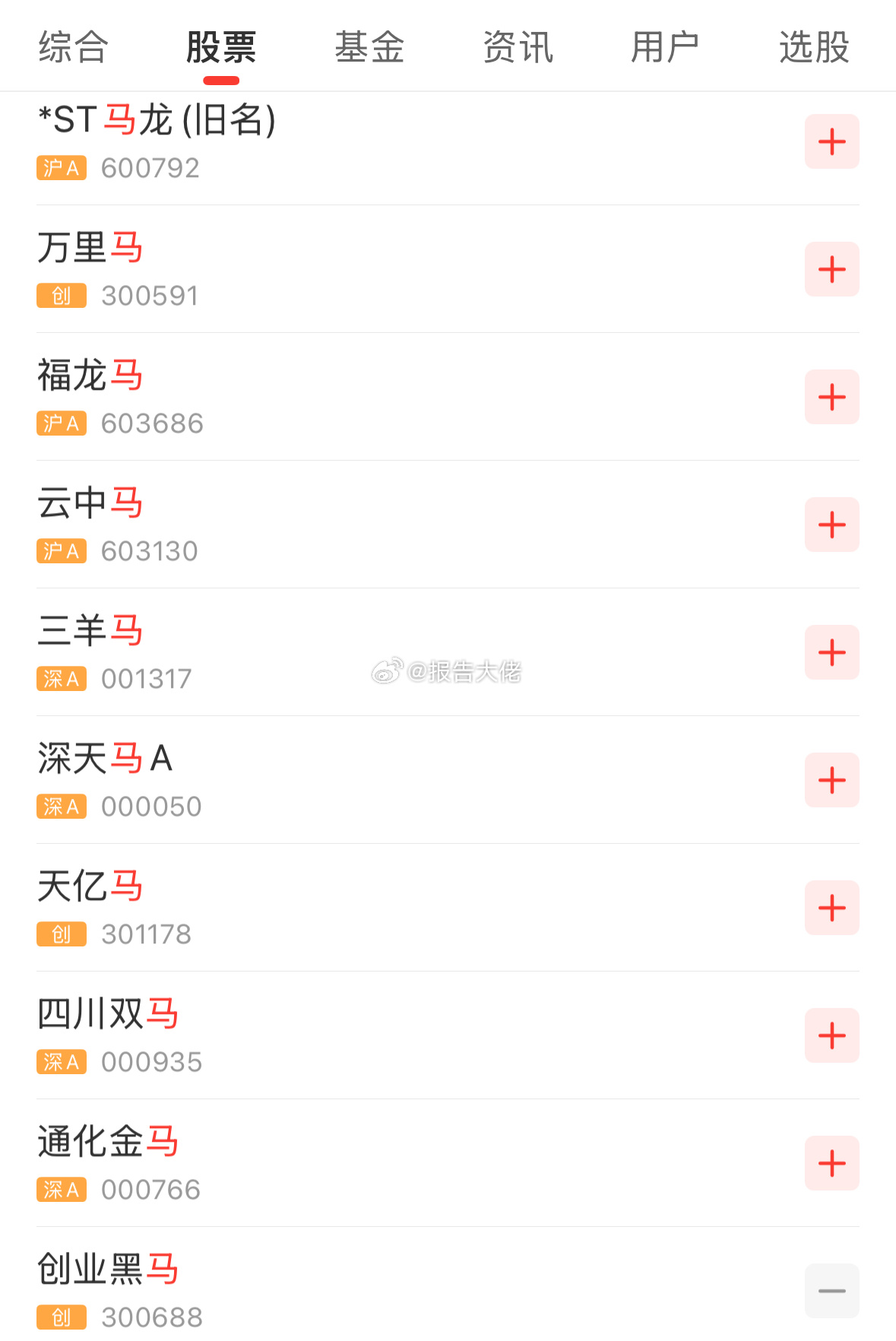 马字辈异动，大A玄学来了 ​​​
