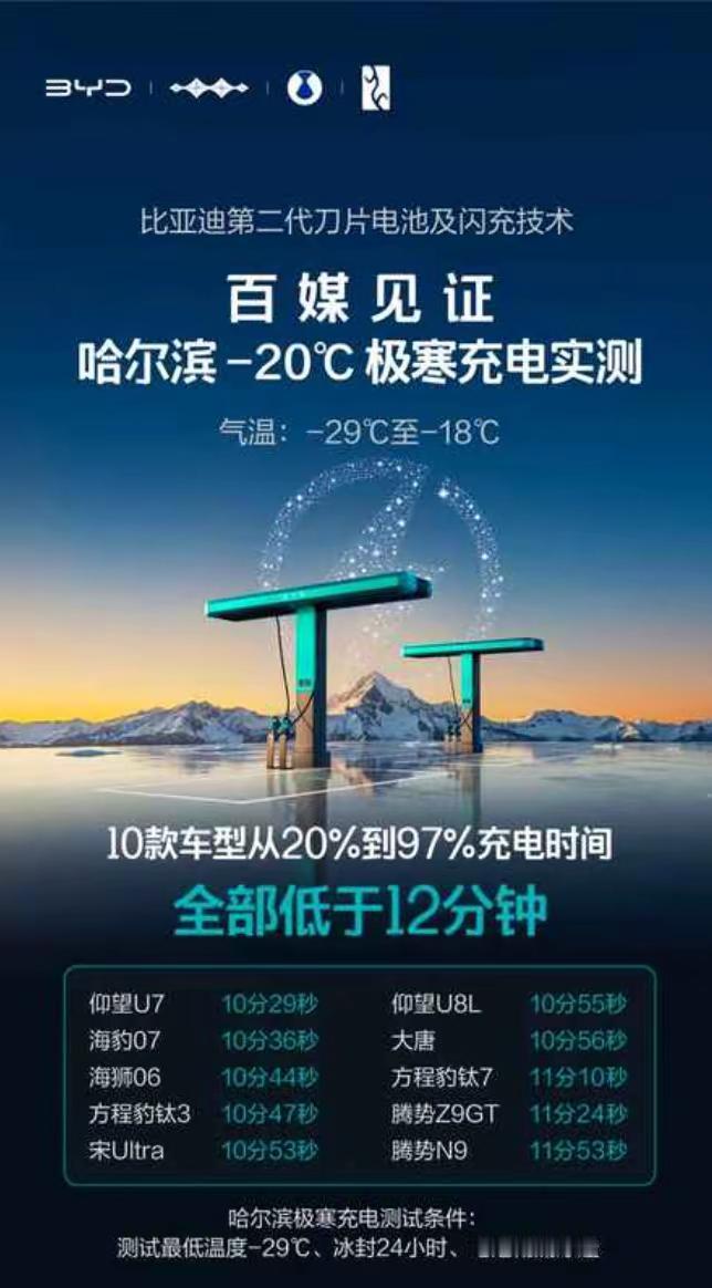 比亚迪第二代刀片电池。比亚迪第二代刀片电池实现“闪充与长寿命兼得”大家都很关心“