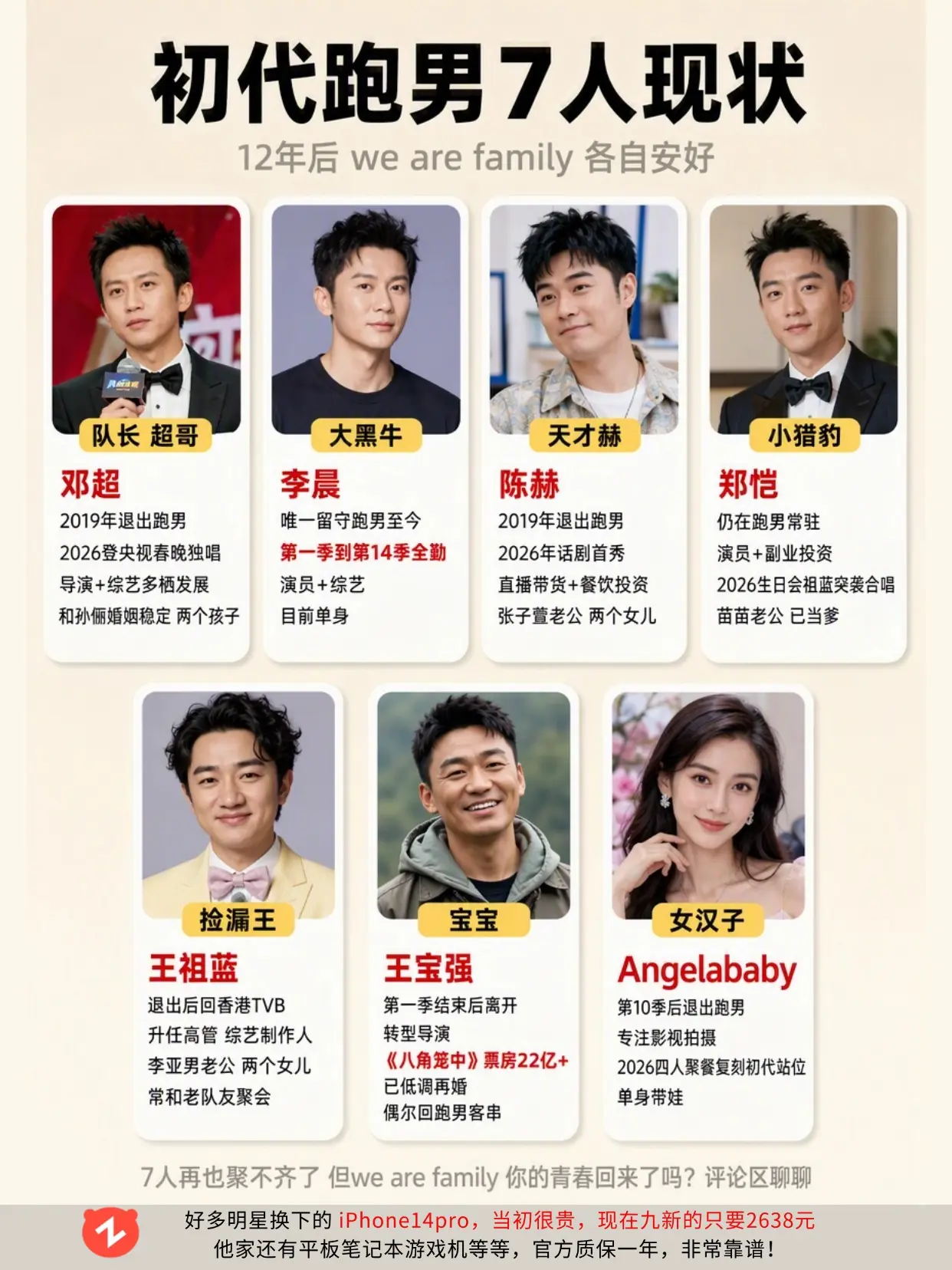 12 年过去了，初代跑男7人现状盘点。