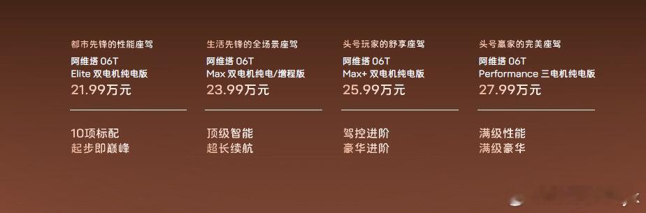 年轻人第一台性能车阿维塔06T上市，权益后21.59万起。三电机四驱968匹马力