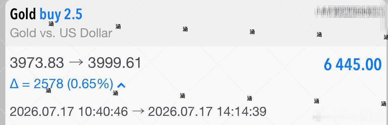 黄金  短线3973.83低多丹顺利在3999.61止营离场，斩获25點，小幅反
