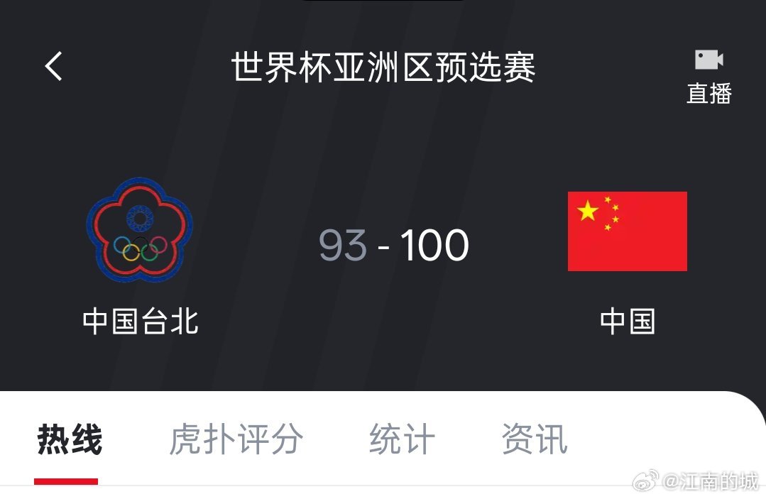 恭喜中国男篮100-93战胜中国台北男篮。赢赢赢，小伙子们都是好样的怎么评价今天