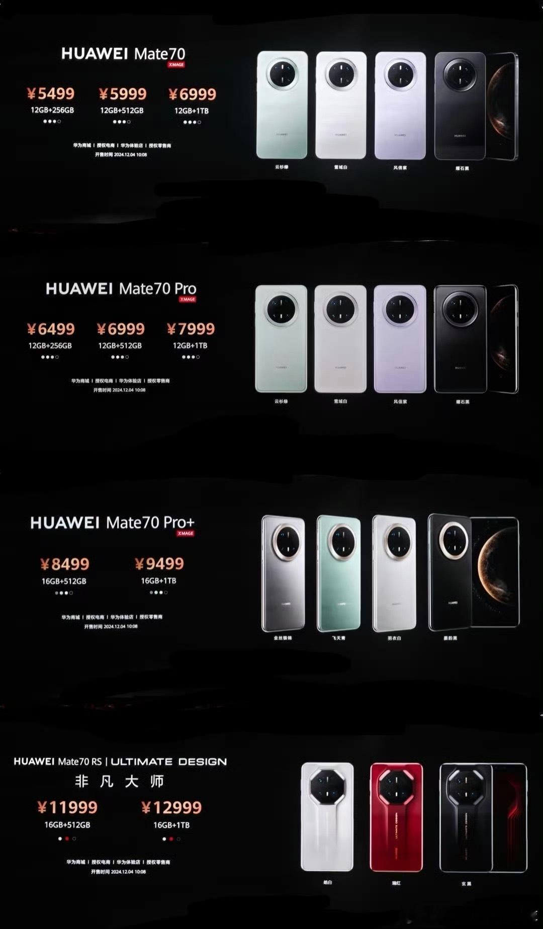 mate80系列直接降价来干。还没冲击上高端的其他厂商手机会越来越难上高端了。华