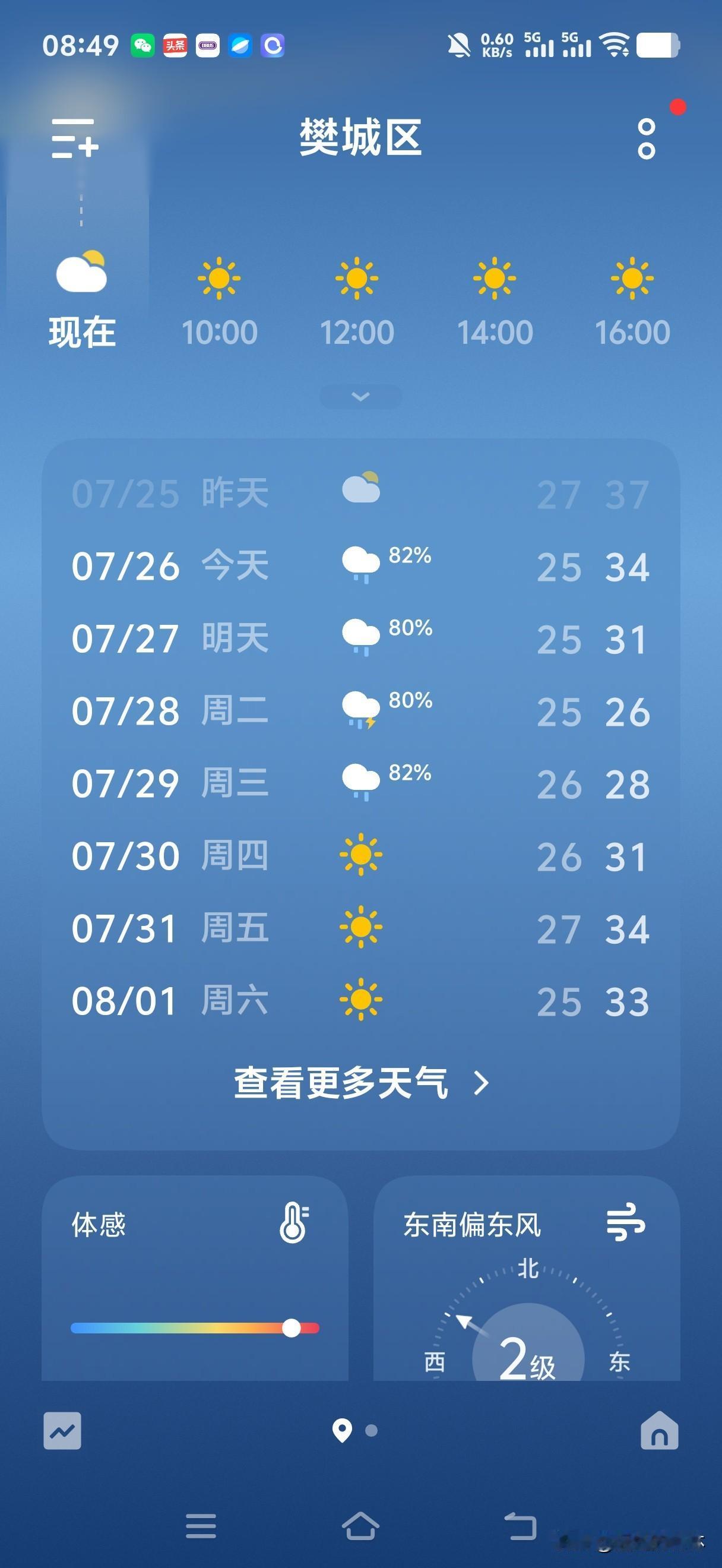 天气预报不是报的今天有雨吗？咋还不下呢？
这几天气温高，在家里啥都不做都热的发慌