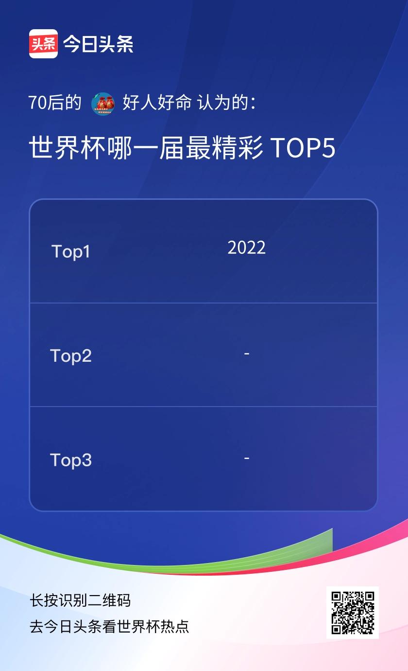 2022届世界杯世界杯哪一届最精彩 TOP5
