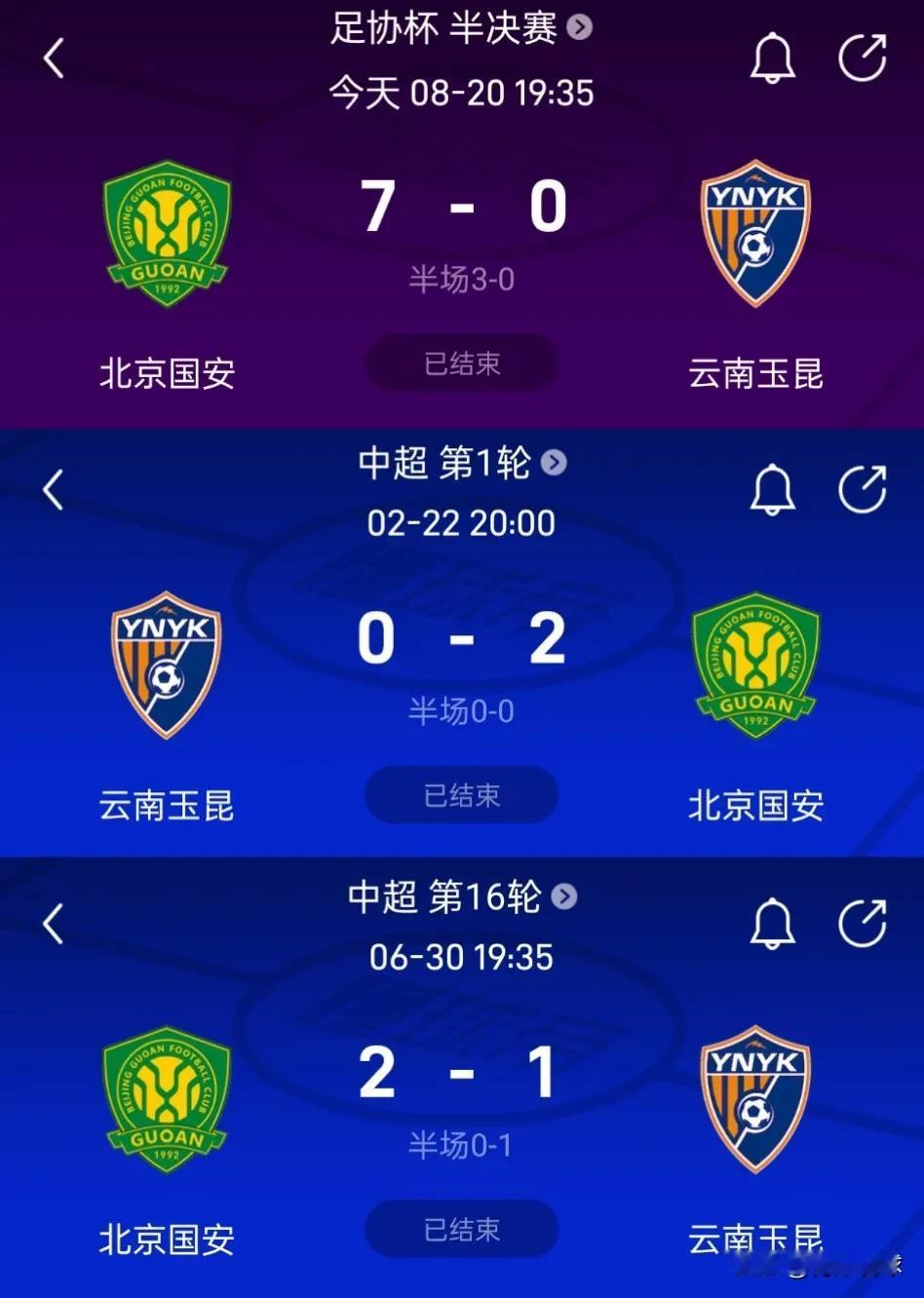 把申花逼入绝境的云南，本赛季被国安三杀。从4比4到0比7，在京沪面前的云南，简直