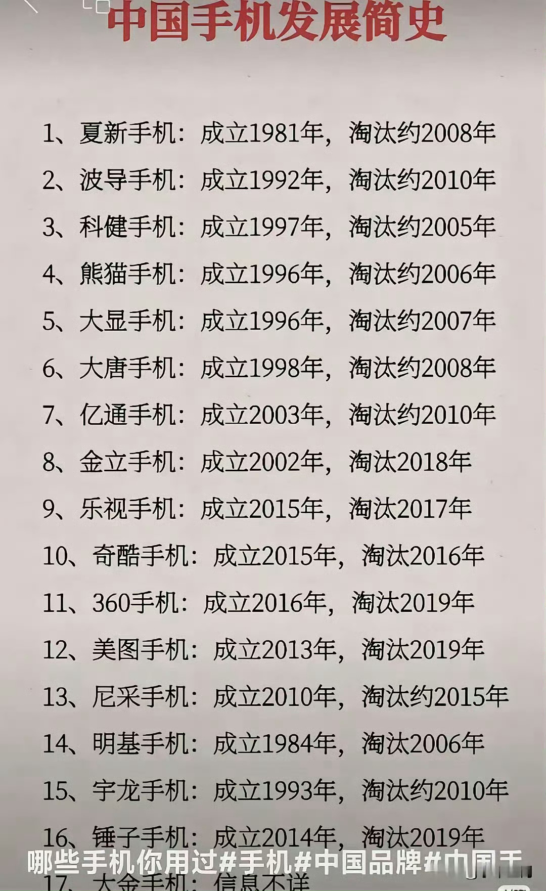 当年夏新土是土了点，配置给的是真高[doge] ​​​