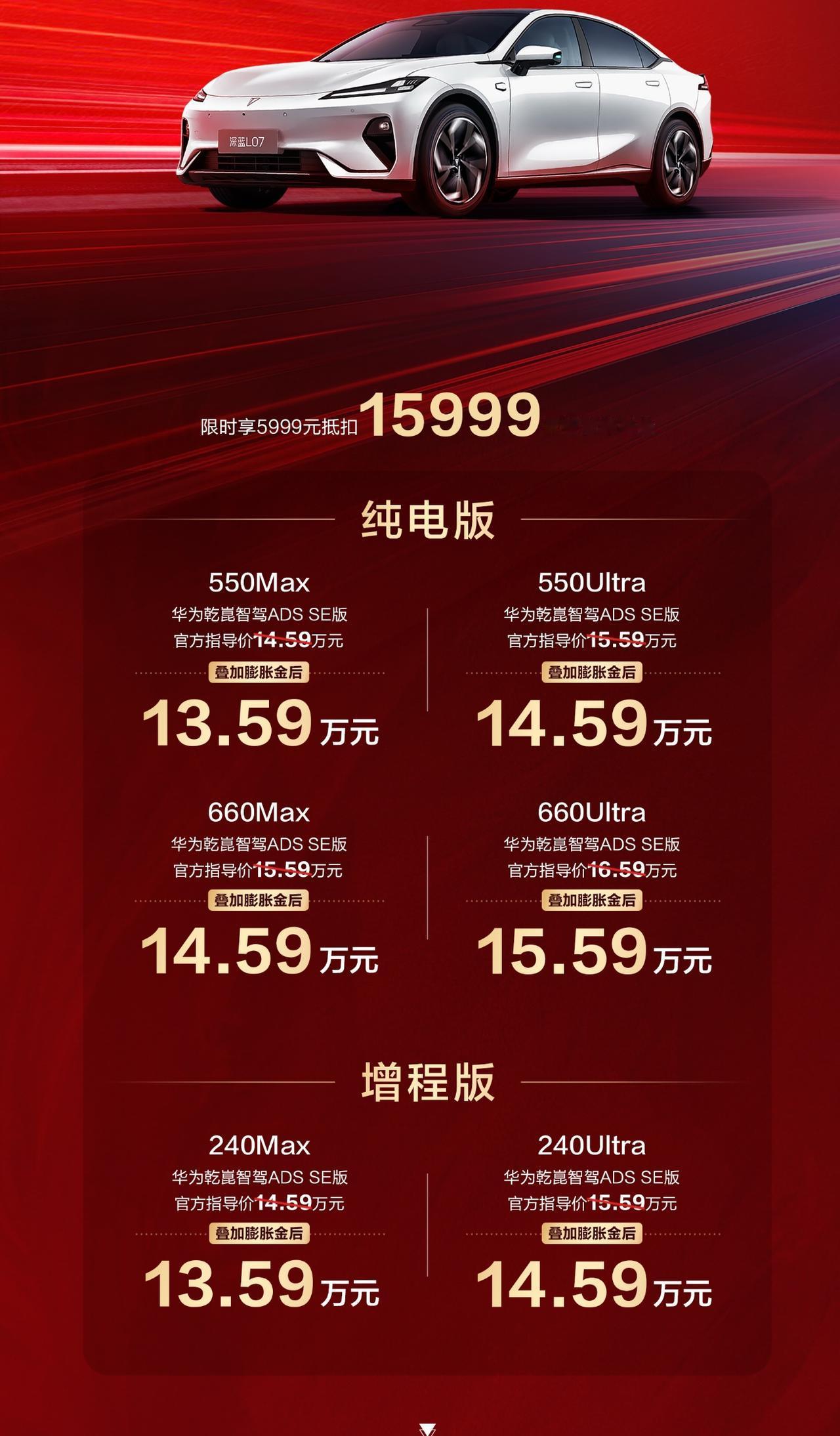@Chen 2026款深蓝L07今晚上市，叠加大定膨胀金后的价格为13.59万-