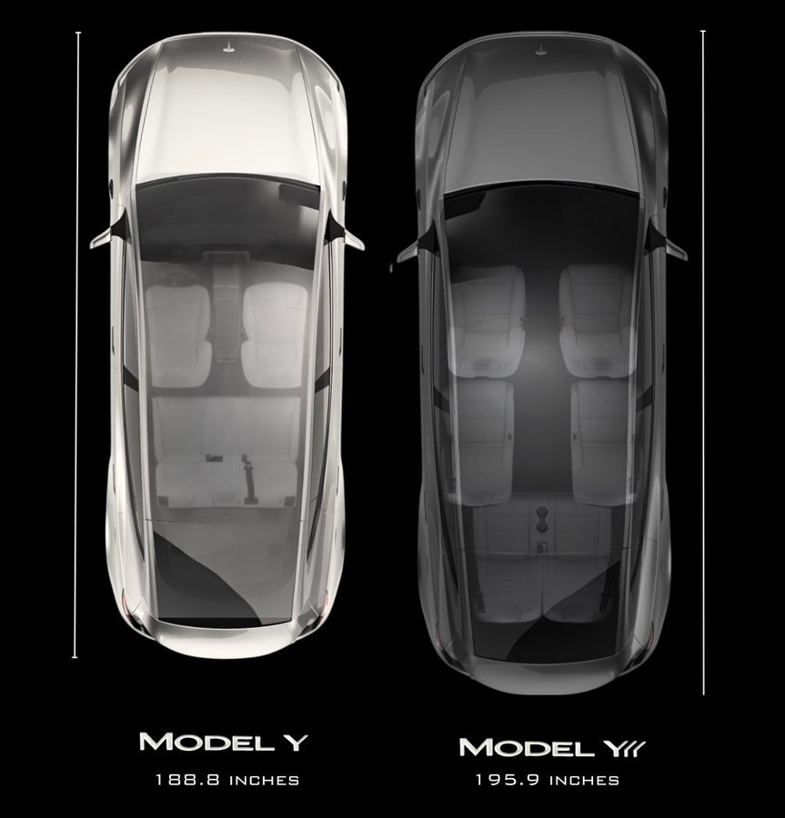 Model Y L 型车将采用六座配置。它的轴距比 Model X 长一点。大v