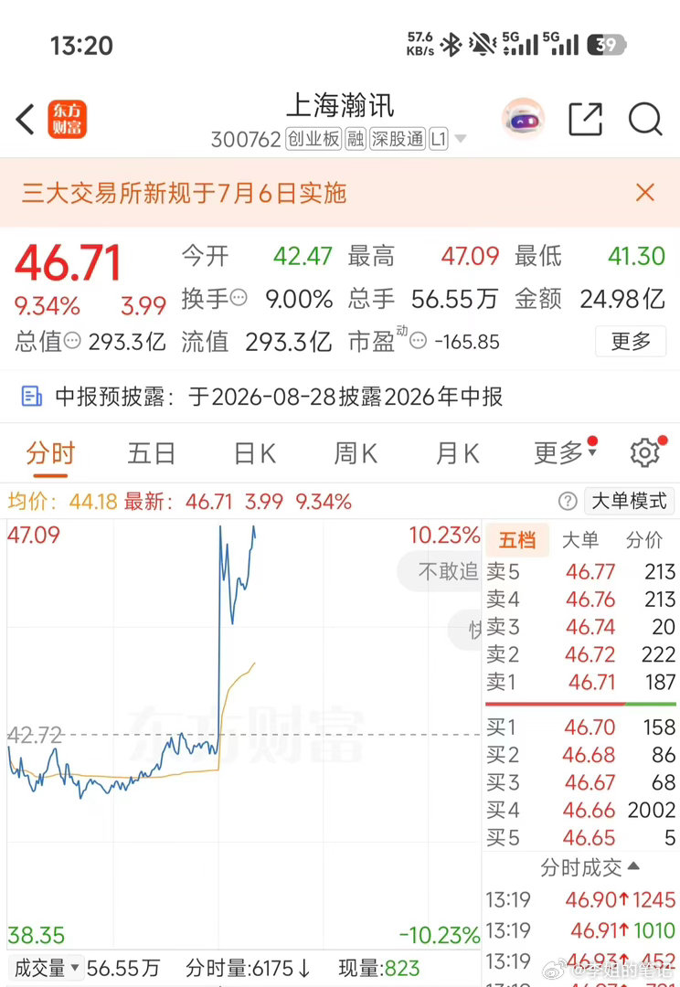机会不是一直都有，而是看你能不能把握住 