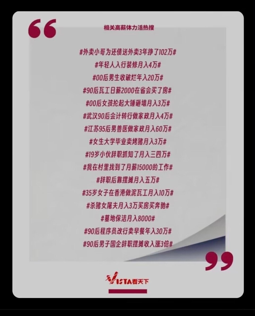 分享图片 ​​​