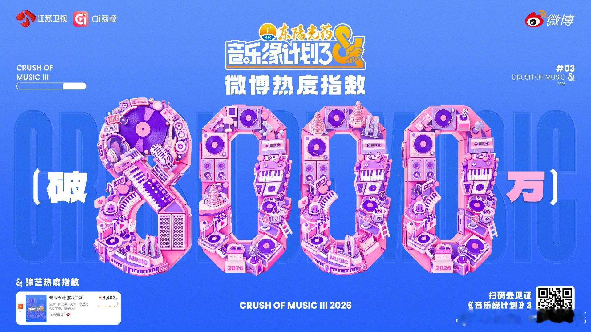 音乐缘计划3微博热度指数破8000万 音乐缘计划 恭喜！《音乐缘计划3》微博热度